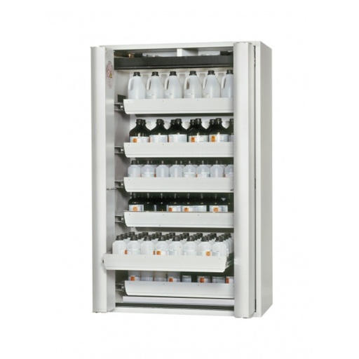 [286 -125225-SA-clinical] Safety CabinetT.196.120.6-G - Safety Cabinet type 90