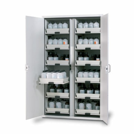[287 -125225-SA-clinical] SL.196.120-12 - Cabinet for Acids and Alkalis